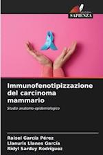 Immunofenotipizzazione del carcinoma mammario