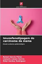 Imunofenotipagem do carcinoma da mama