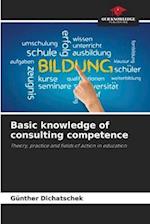 Basic knowledge of consulting competence