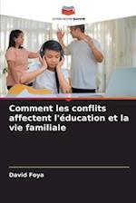 Comment les conflits affectent l'éducation et la vie familiale