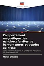 Comportement magnétique des nanohexaferrites de baryum pures et dopées au nickel