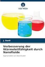 Verbesserung der Wärmeleitfähigkeit durch Nanofluide