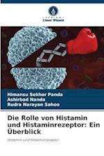 Die Rolle von Histamin und Histaminrezeptor: Ein Überblick