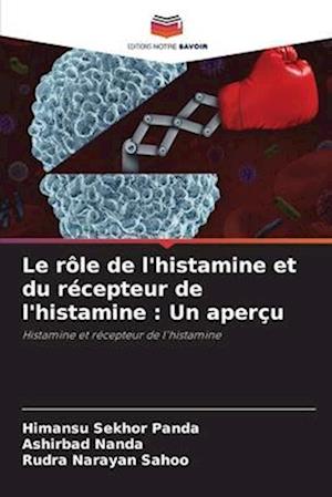 Le rôle de l'histamine et du récepteur de l'histamine : Un aperçu