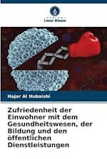 Zufriedenheit der Einwohner mit dem Gesundheitswesen, der Bildung und den öffentlichen Dienstleistungen