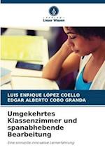 Umgekehrtes Klassenzimmer und spanabhebende Bearbeitung