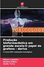 Produção biofarmacêutica em grande escala:O papel do grafeno - deriva