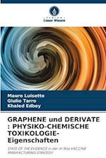 GRAPHENE und DERIVATE : PHYSIKO-CHEMISCHE TOXIKOLOGIE-Eigenschaften