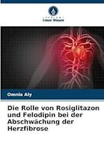 Die Rolle von Rosiglitazon und Felodipin bei der Abschwächung der Herzfibrose