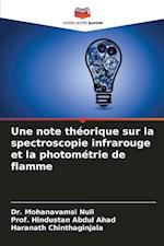 Une note théorique sur la spectroscopie infrarouge et la photométrie de flamme