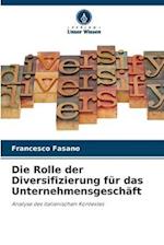 Die Rolle der Diversifizierung für das Unternehmensgeschäft