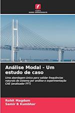 Análise Modal - Um estudo de caso