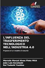 L'INFLUENZA DEL TRASFERIMENTO TECNOLOGICO NELL'INDUSTRIA 4.0