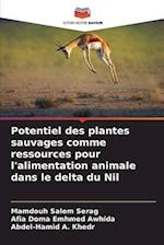 Potentiel des plantes sauvages comme ressources pour l'alimentation animale dans le delta du Nil