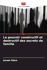 Le pouvoir constructif et destructif des secrets de famille