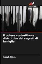 Il potere costruttivo e distruttivo dei segreti di famiglia