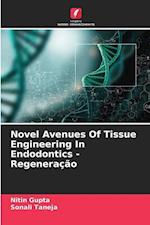 Novel Avenues Of Tissue Engineering In Endodontics - Regeneração