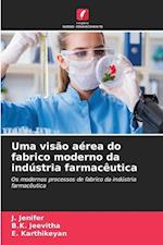 Uma visão aérea do fabrico moderno da indústria farmacêutica