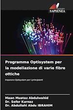 Programma Optisystem per la modellazione di varie fibre ottiche