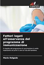 Fattori legati all'osservanza del programma di immunizzazione