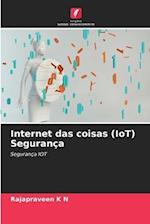 Internet das coisas (IoT) Segurança