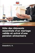 Rôle des éléments essentiels d'un mariage valide et octroi d'une pension alimentaire