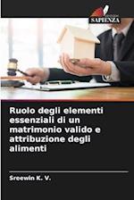 Ruolo degli elementi essenziali di un matrimonio valido e attribuzione degli alimenti