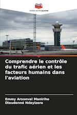 Comprendre le contrôle du trafic aérien et les facteurs humains dans l'aviation