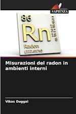 Misurazioni del radon in ambienti interni