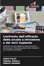 Confronto dell'efficacia delle arcate a intrusione e del mini impianto