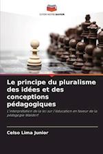 Le principe du pluralisme des idées et des conceptions pédagogiques