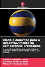 Modelo didáctico para o desenvolvimento da competência profissional