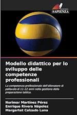 Modello didattico per lo sviluppo delle competenze professionali