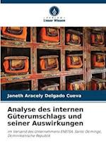 Analyse des internen Güterumschlags und seiner Auswirkungen