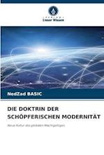 DIE DOKTRIN DER SCHÖPFERISCHEN MODERNITÄT