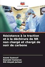 Résistance à la traction et à la déchirure de NR non chargé et chargé de noir de carbone