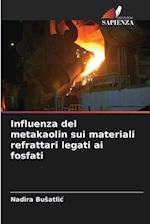 Influenza del metakaolin sui materiali refrattari legati ai fosfati