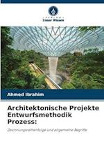 Architektonische Projekte Entwurfsmethodik Prozess:
