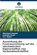 Auswirkung der Faserausrichtung auf die mechanischen Eigenschaften von Verbundwerkstoffen