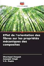 Effet de l'orientation des fibres sur les propriétés mécaniques des composites