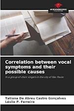 Correlation between vocal symptoms and their possible causes