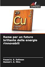 Rame per un futuro brillante delle energie rinnovabili