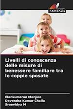 Livelli di conoscenza delle misure di benessere familiare tra le coppie sposate