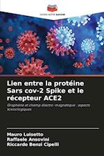 Lien entre la protéine Sars cov-2 Spike et le récepteur ACE2