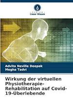 Wirkung der virtuellen Physiotherapie-Rehabilitation auf Covid-19-Überlebende