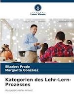 Kategorien des Lehr-Lern-Prozesses