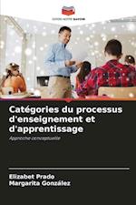 Catégories du processus d'enseignement et d'apprentissage