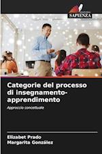 Categorie del processo di insegnamento-apprendimento