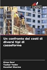 Un confronto dei costi di diversi tipi di casseforme