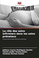 Le rôle des soins infirmiers dans les soins prénataux